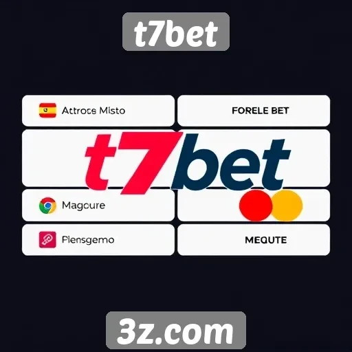 Métodos de pagamento disponíveis na t7bet